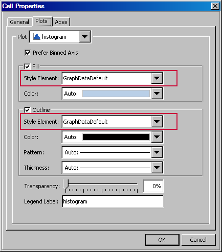 Style Element for a Plot in the Cell Properties dialog box