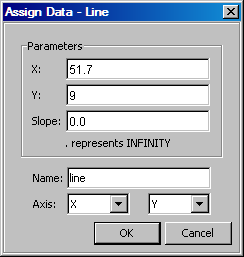 Assign Data dialog box for a sloped line