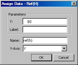 Assign Data dialog box for a Horizontal Reference line