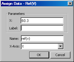 Assign Data dialog box for a Vertical Reference line