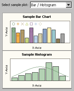 Samples in the Graph Style Editor