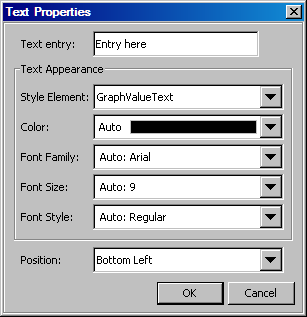 Text Properties dialog box