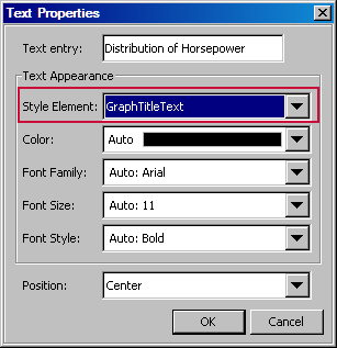 The GraphTitleText Style Element in the Text Properties Dialog Box