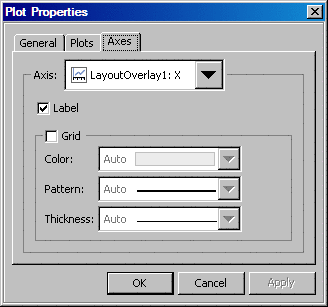 Plot Properties dialog
box, Axes tab