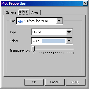 Plot Properties dialog
box, surface plot