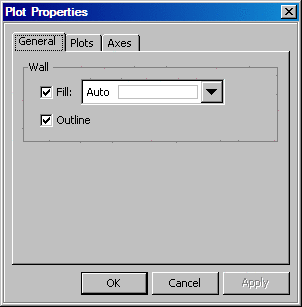 Plot Properties dialog
box