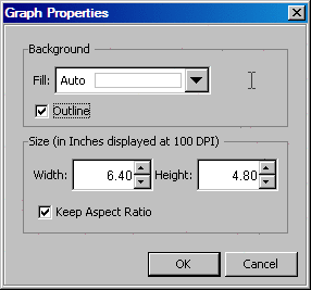 Graph Properties dialog box
