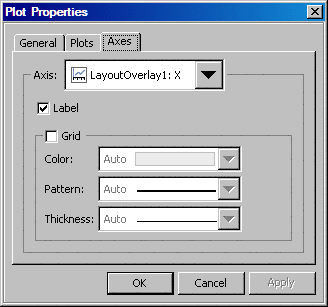 Plot Properties dialog box, Axes tab