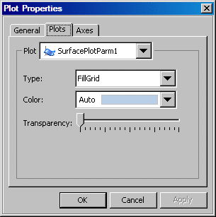 Plot Properties dialog box, surface plot