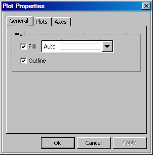 Plot Properties dialog box