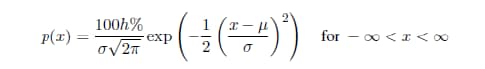 fitted density function equation