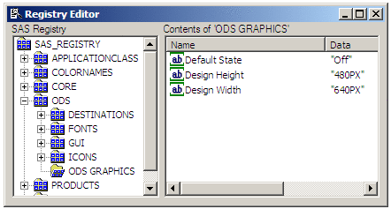 Registry Editor Window Showing ODS Folder