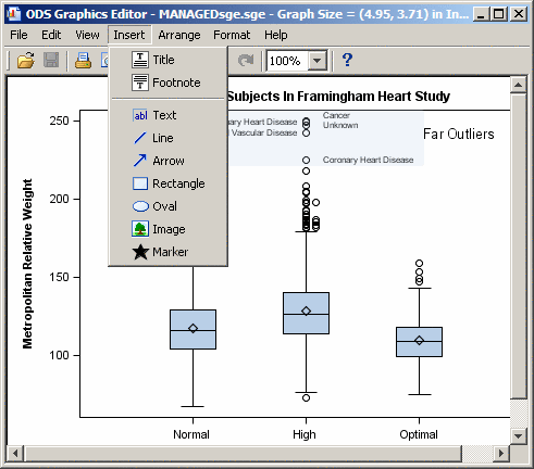 Interface for the ODS Graphics Editor