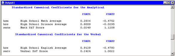 Canonical Coefficients