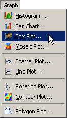 Selecting a Box Plot