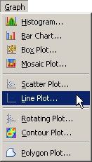 Selecting a Line Plot