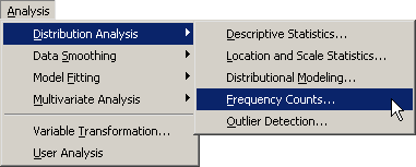 Selecting the Frequency Counts Analysis