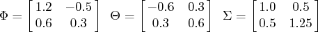 \phi=[\matrix{1.2 & -0.5 \cr    0.6 & 0.3 \cr    }]   \theta=[\matrix{-0.6 & 0.3 \cr    0.3 & 0.6 \cr    }]   \sigma=[\matrix{1.0 & 0.5 \cr    0.5 & 1.25\cr    }] 