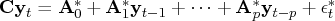 {c}{y}_t = {a}_0^* + {a}_1^*{y}_{t-1} +  ...  +    {a}_p^*{y}_{t-p} + \epsilon_t^* 