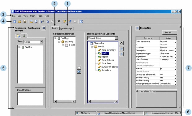 SAS Information Map Studio main window