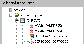 Selected Resources pane with a required data source