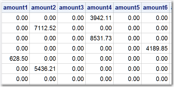 Result Table for Example 4 (Partial Output)