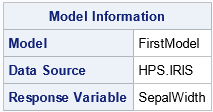 Model Information with Name
