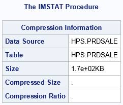 Compression information for the uncompressed form