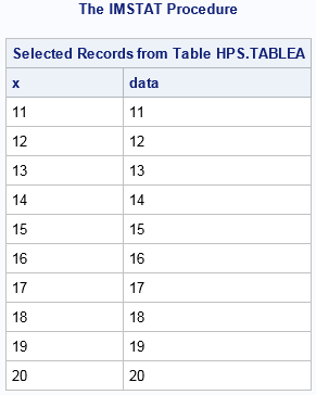 The original in-memory table.