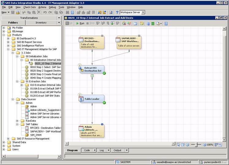 0020 Step 2 Suggested Destinations for Selected SAP Servers