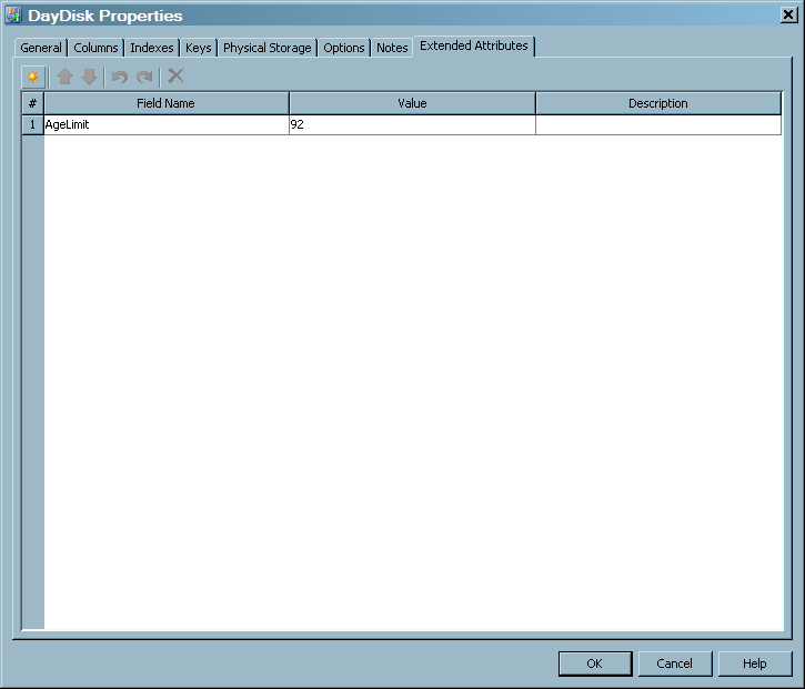 Extended Attributes tab of an aggregation table