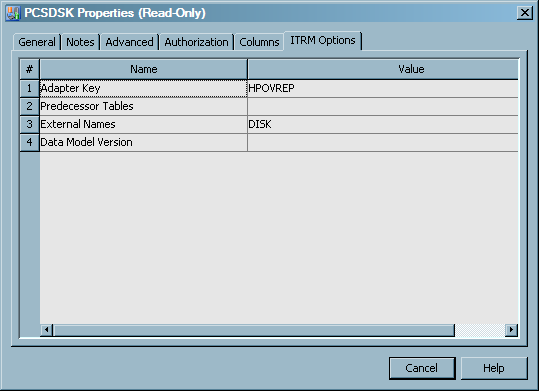 Sample ITRM Options Tab from the Properties of the PCSDSK Template Table