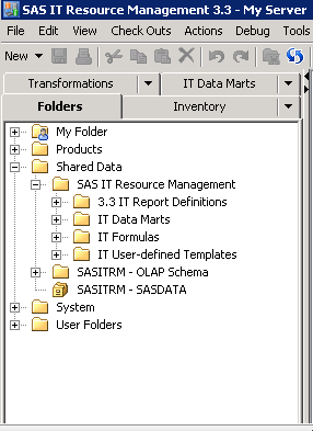 Locating the IT Data Mart