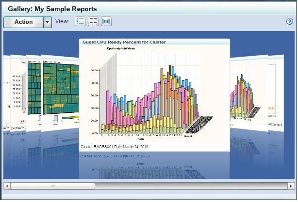 A Gallery Displayed in the Flow View