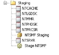 Staging Folder Contents