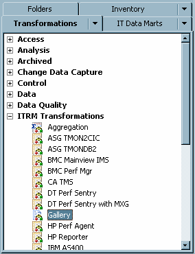 ITRM Transformations Folder