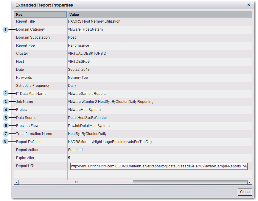 Expanded Report Properties Viewed in ITRM Report Center