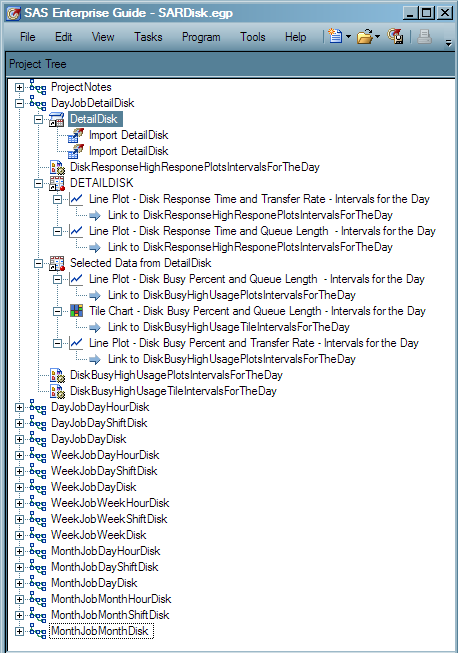 Tree View of the DayJobDetailDisk Process Flow in the SARDisk.egp Project