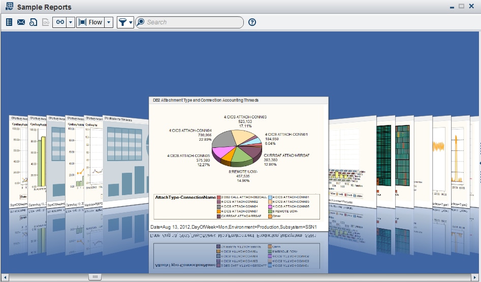 Reports in the Flow View