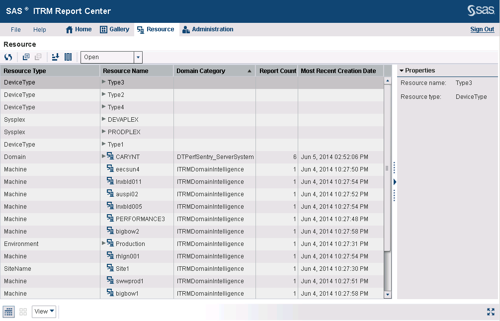 The Resource Workspace