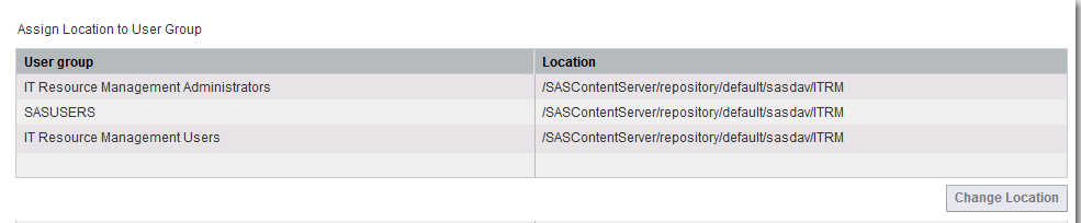 Assign Location to User Group