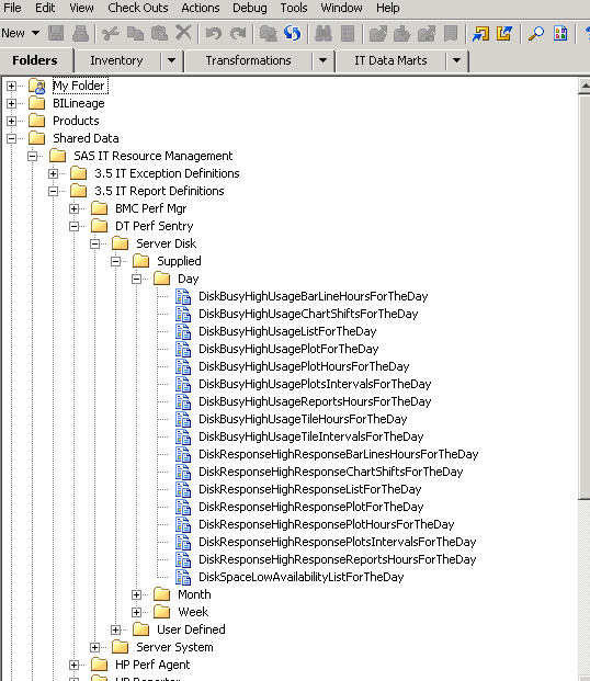 Supplied Report Definitions for DT Perf Sentry, Server Disk, Day Data