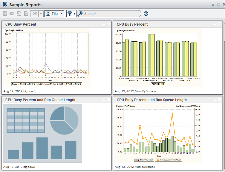 Reports in the Tile View