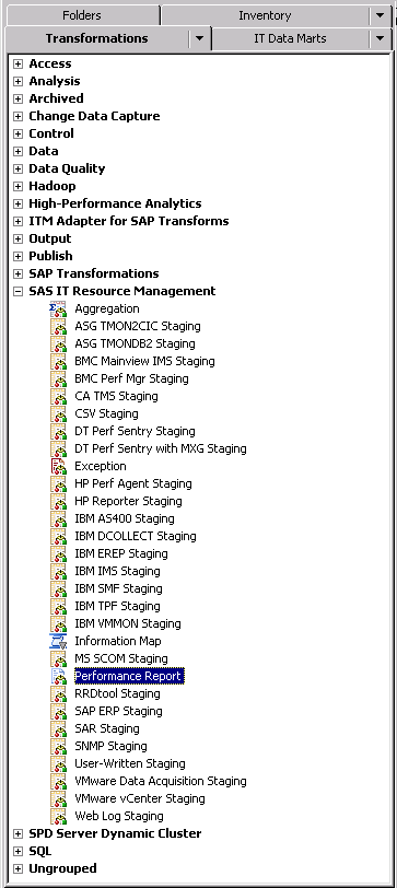 SAS IT Resource Management Transformations Folder