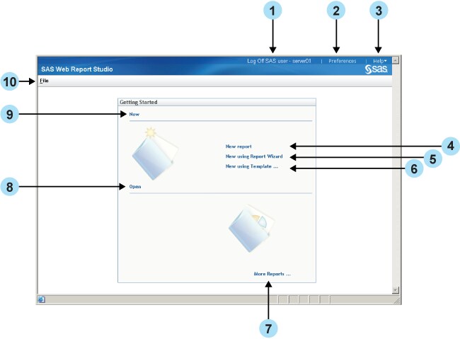 First Look at the Web Report Studio Interface