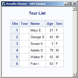 Output listing the tour list, the Tour data is missing