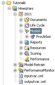 The Models Folder with Proc Arbor