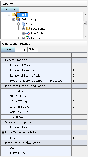 Annotations view Summary tab for Tutorial 2 Project