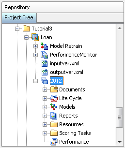 Expanded 2012 version folder for Loan project