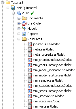The Contents of the Resources Folder